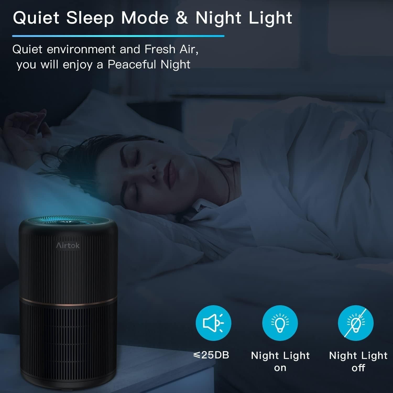 H13 HEPA Air Purifier Bedroom 4-in-1 Smoke Pet Odor Quiet Night