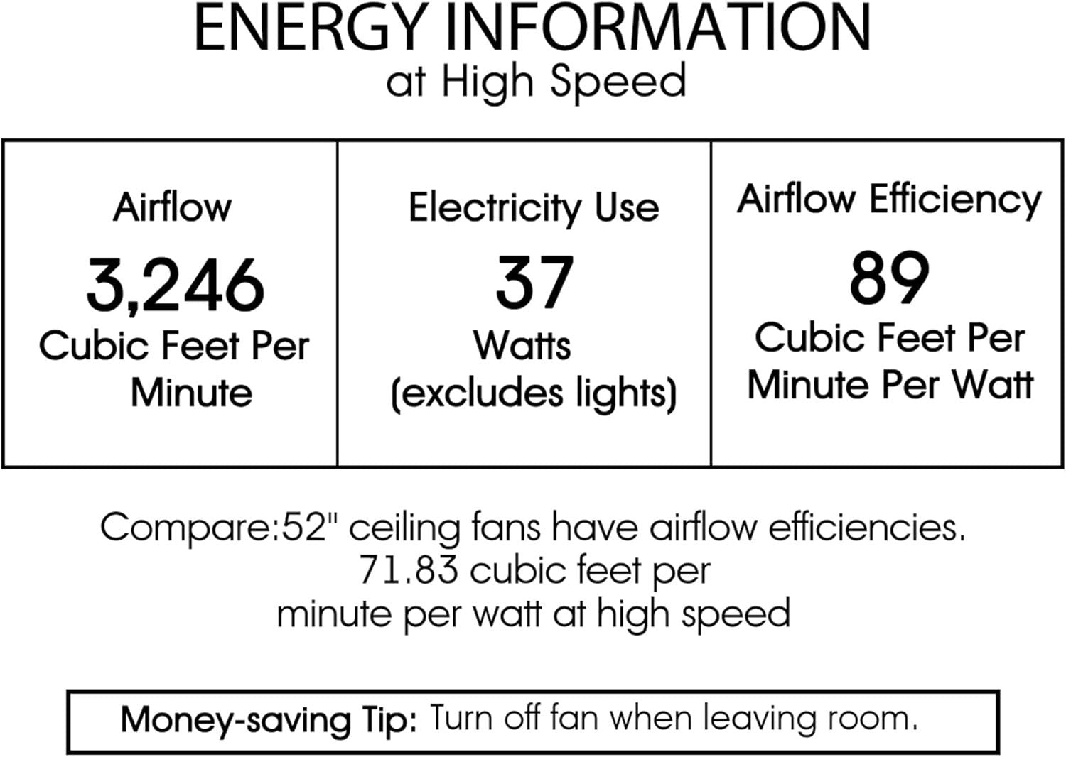 Warehouse of Tiffany 52" Toshevo Crystal Ceiling Fan, Remote, 3-Light, Black