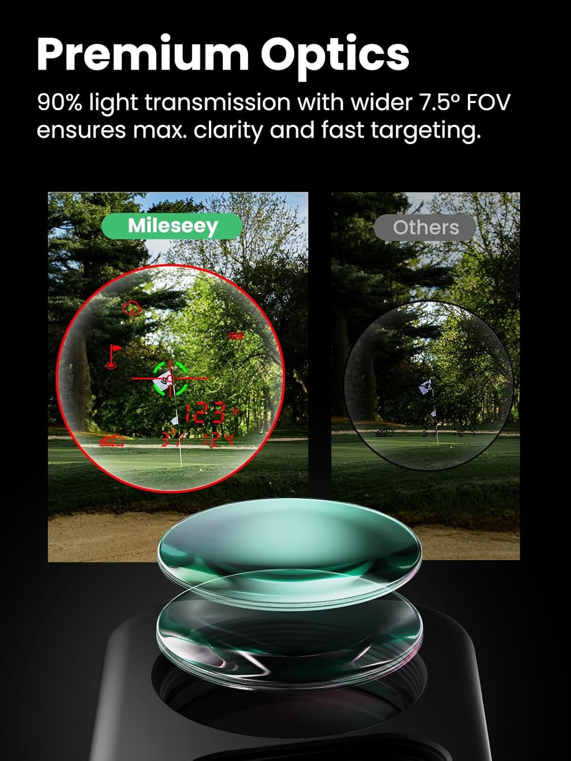 Golf Rangefinder 1100 Yards Slope Flag Lock Rechargeable Laser 6X