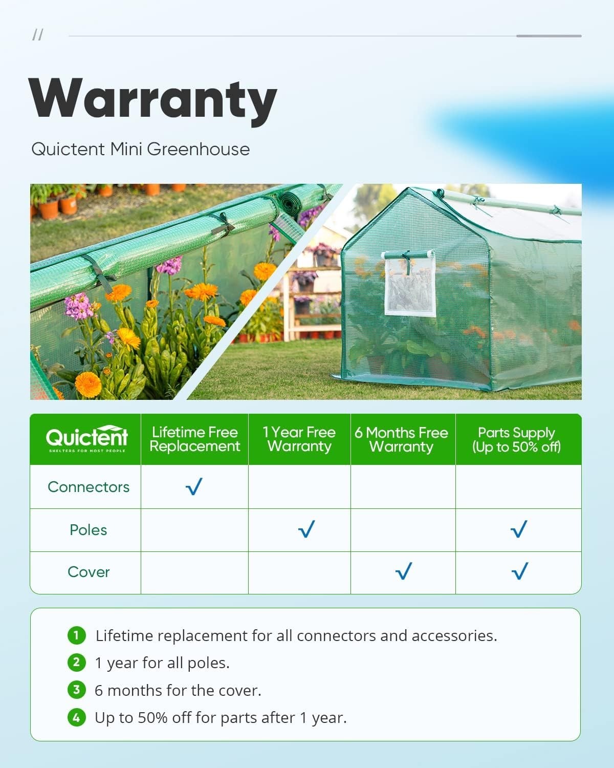 Portable Mini Greenhouse 241x91x91cm PE Cover with Mesh Windows & Zipper Door