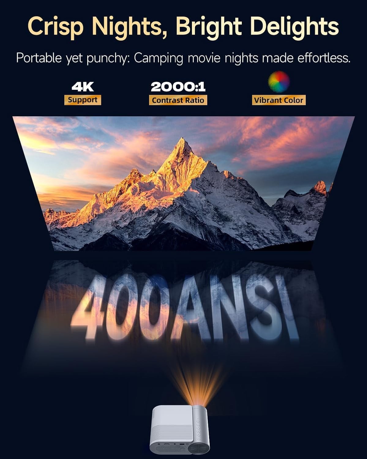Mini Smart Projector 400 ANSI 1080P WiFi 6 Bluetooth Outdoor Cinema