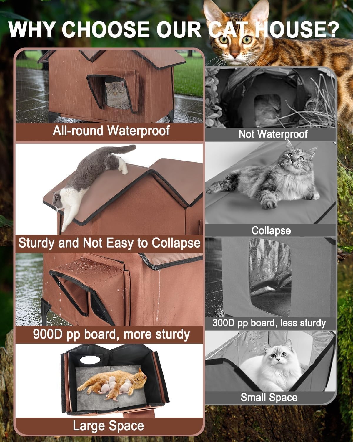 Waterproof Outdoor Cat House Large Kennel with Elevated Base & Cushion