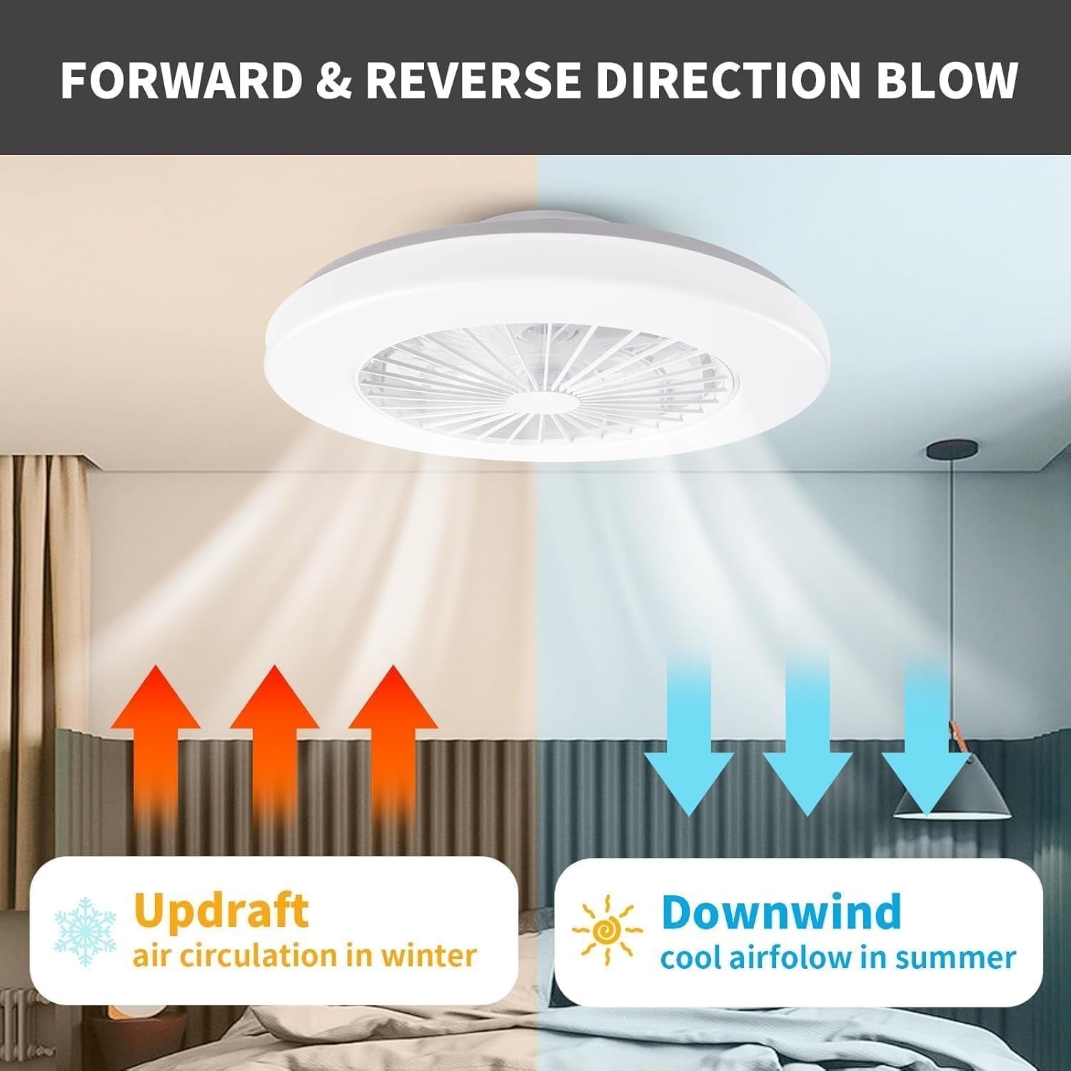 48CM RGB Ceiling Fan Light, 3 Colors, Dimmable LED, 40W, Remote Control