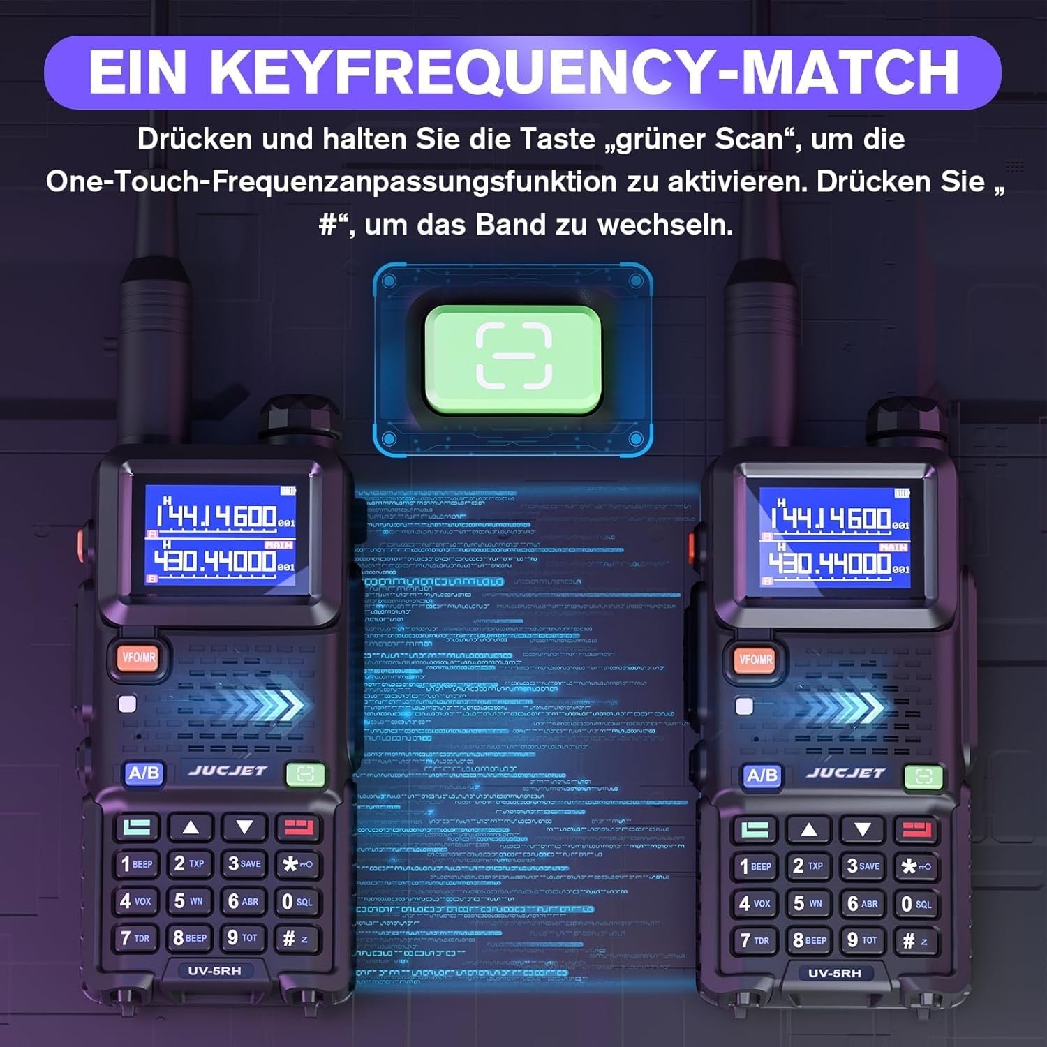 Long Range Dual Band Walkie Talkie 999CH Type-C 2500mAh Radio