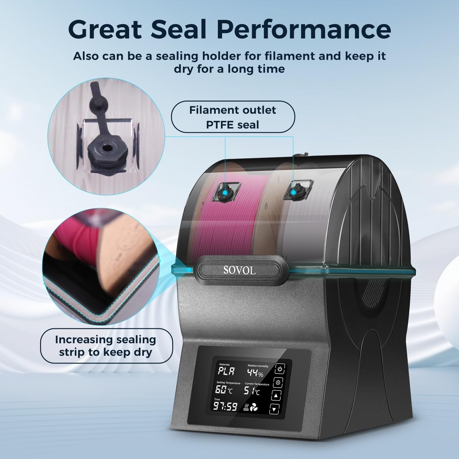 Dual Spool Filament Dryer Box 150W Heater Touch Screen 70C
