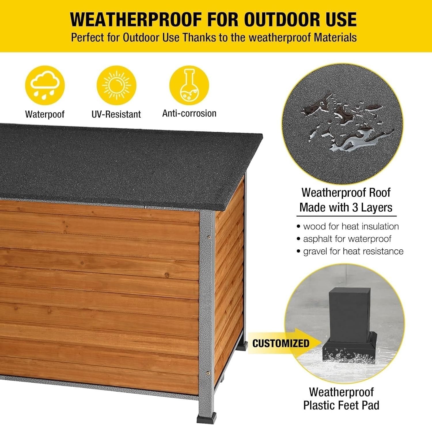 Large Waterproof Outdoor Dog House with Insulated Liner & Raised Legs