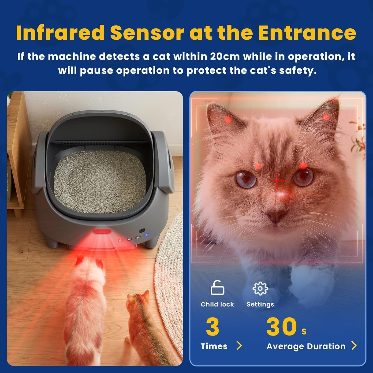 Self Cleaning Cat Litter Box App Control Automatic Litter Robot XXL