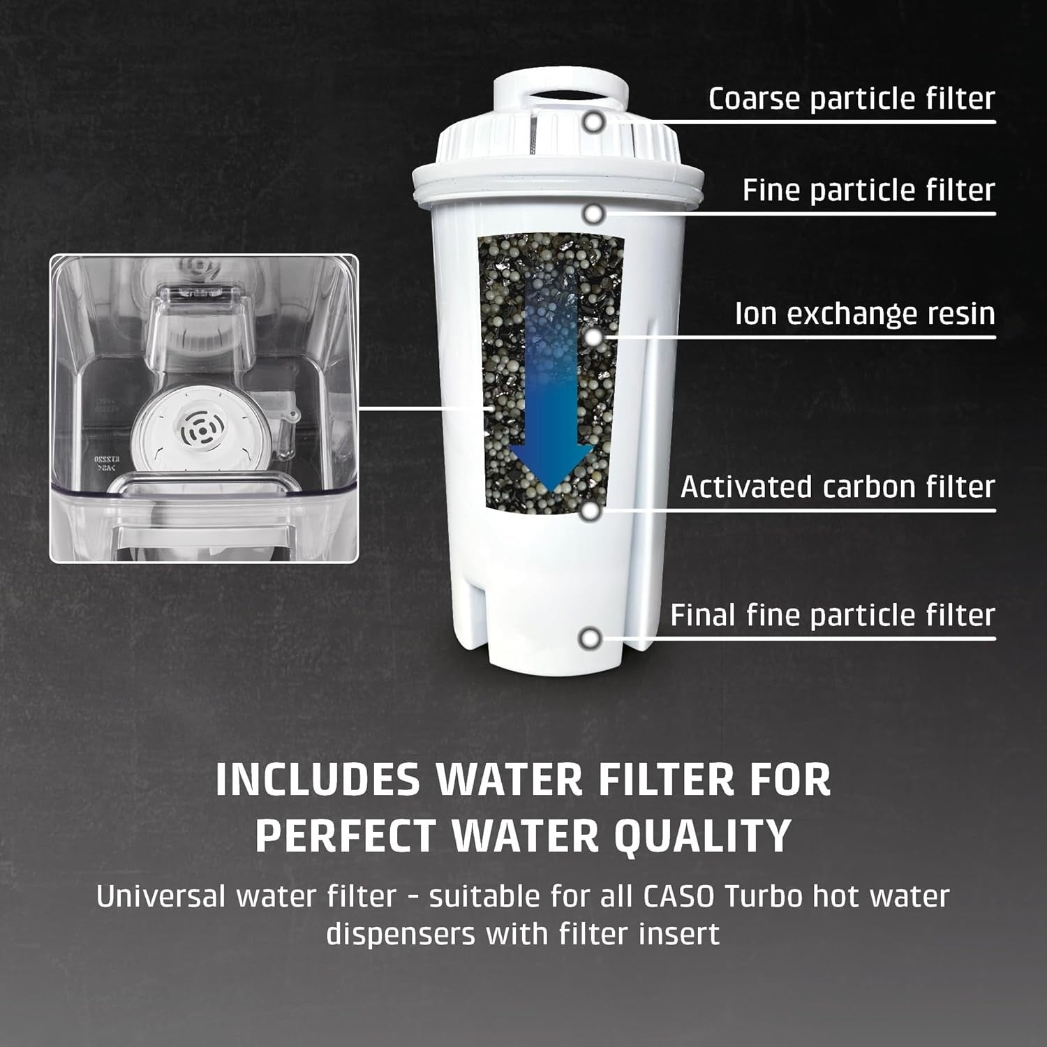 Instant Hot Water Dispenser 2.5L One Cup Boiler 13 Temp Touch Control