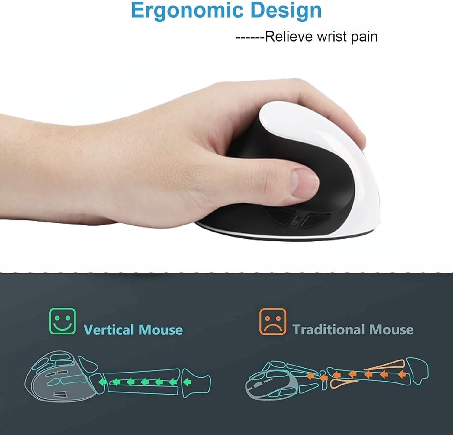 Left Hand Ergonomic Vertical Wireless Mouse Rechargeable 1600 DPI