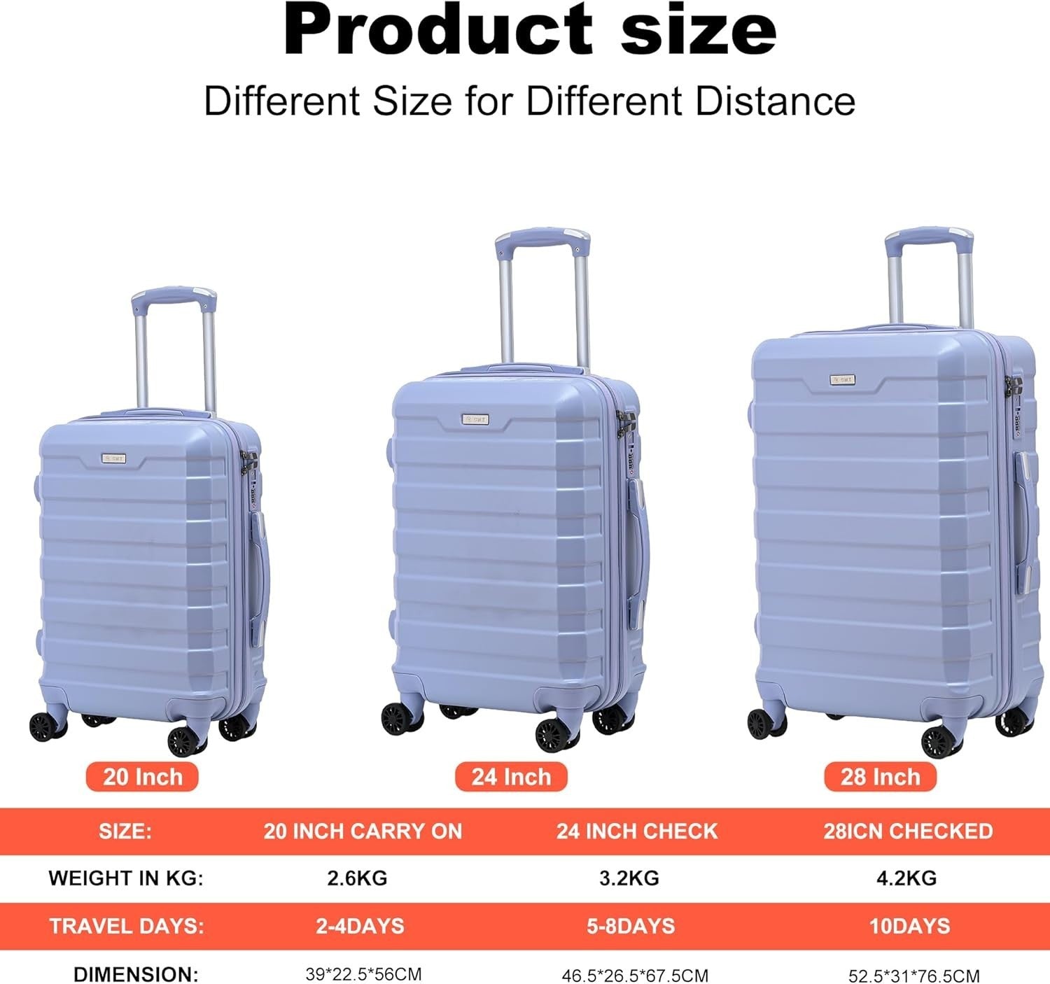 Carry On & Large Check In Travel Case Set 20” 28” TSA Spinner Hard Shell