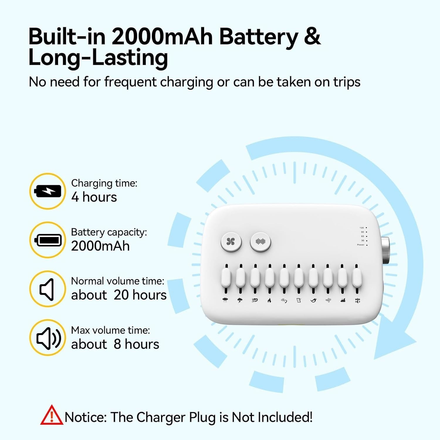 White Noise Sound Machine for Sleep & Relaxation – 4 Timer Settings, Portable
