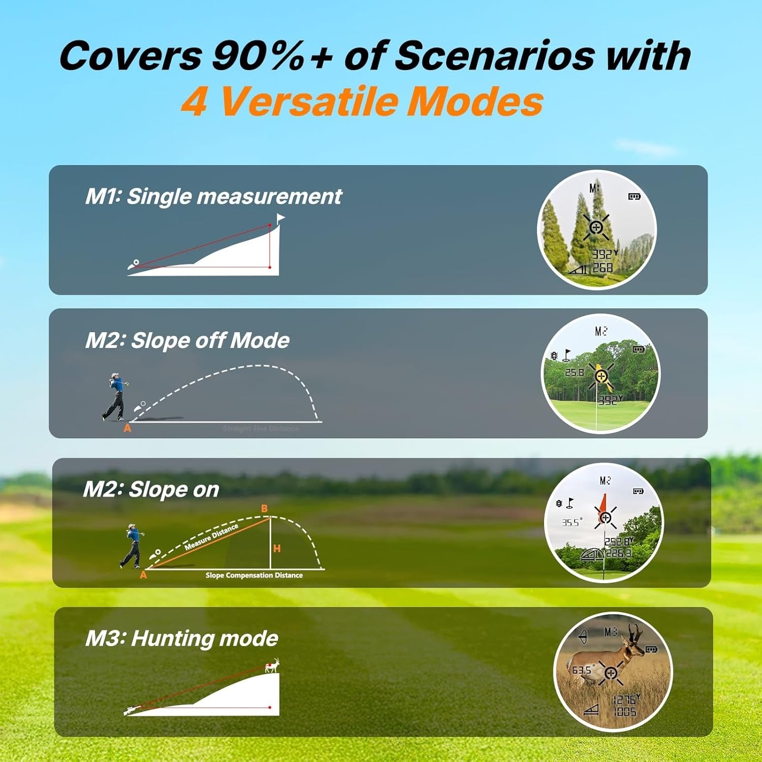 Golf Rangefinder 1500 Yard Laser with Slope 7X Zoom Pin Lock Rechargeable