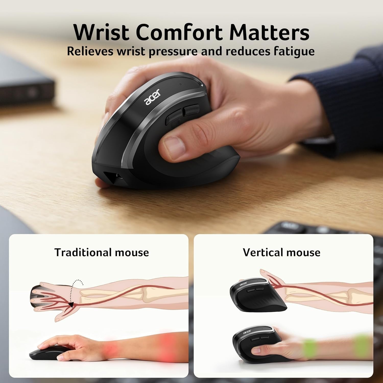Vertical Ergonomic Wireless Mouse Rechargeable 6 Button 1600 DPI