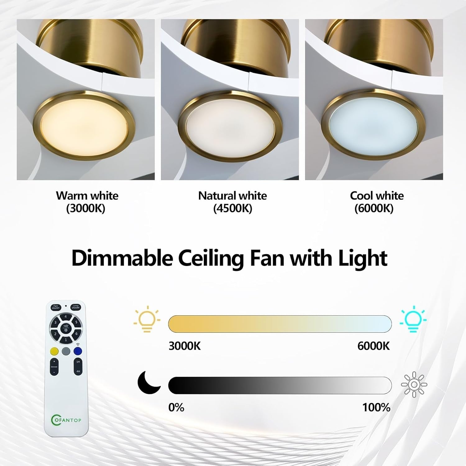 OFANTOP 132CM Smart Ceiling Fan with Light, 3-Blade, Dimmable LED, White
