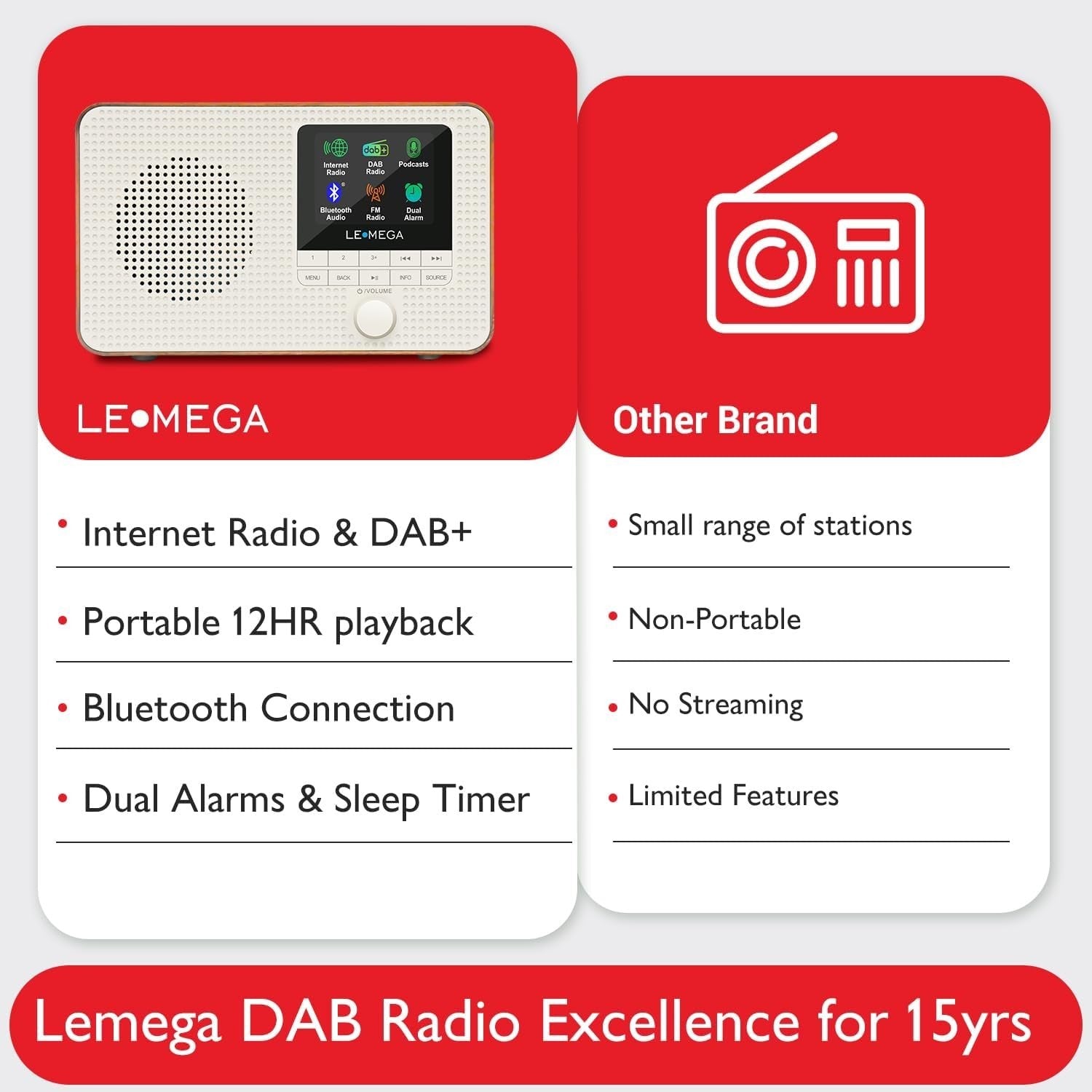Internet Radio DAB+ Bluetooth WiFi 60 Presets Colour Display