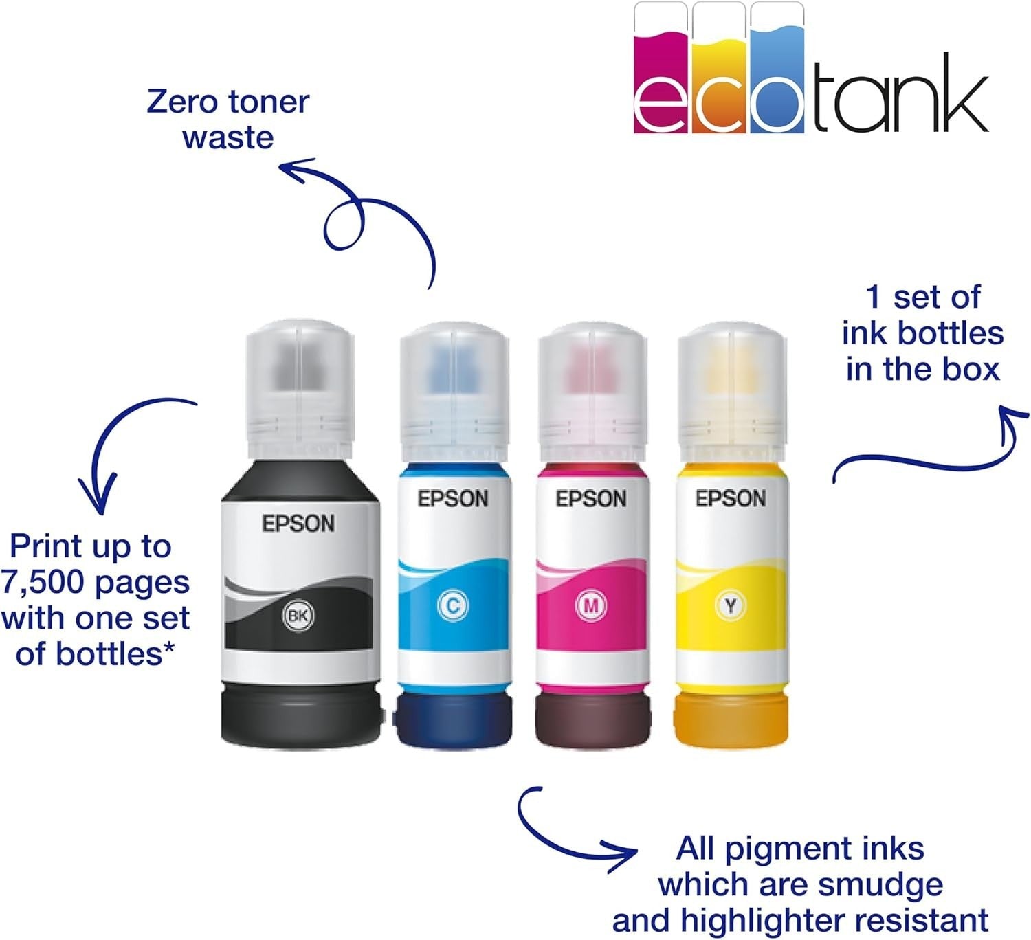 A3+ High-Speed Wi-Fi Ink Tank Printer Black | Auto Duplex | 32ppm Output