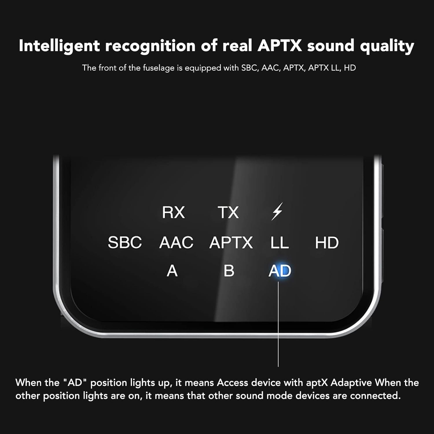 Bluetooth 5.2 Transmitter Receiver 3.5mm AUX