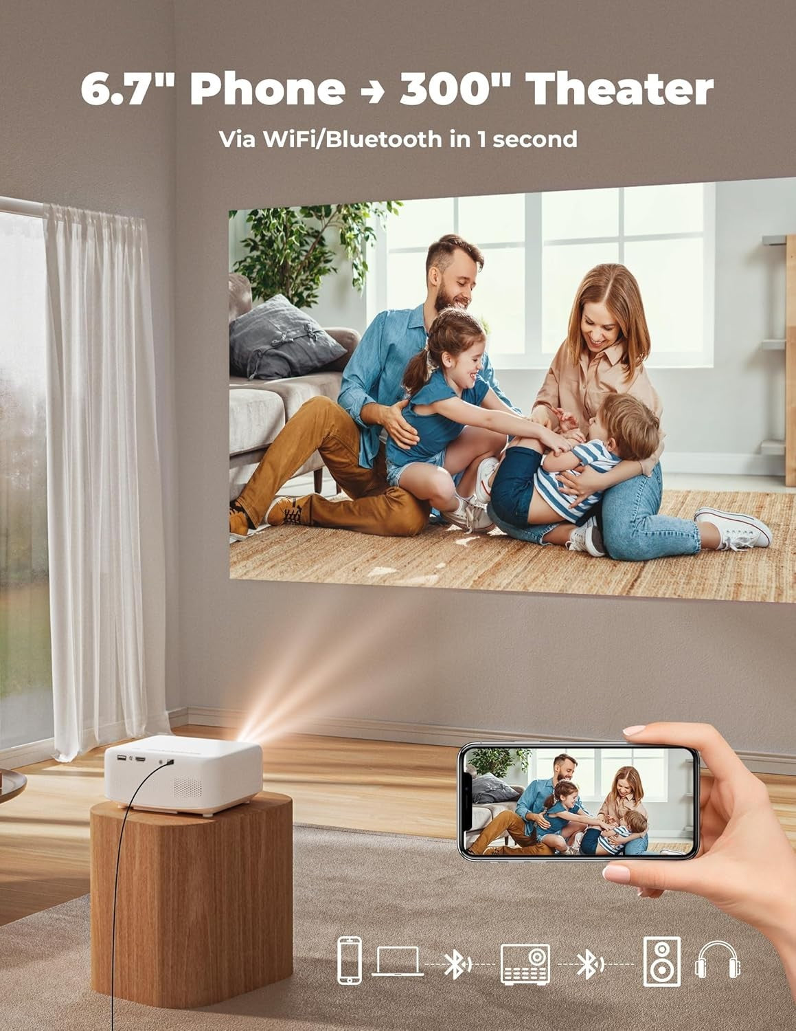 1080P Smart Mini Projector WiFi Bluetooth Auto Focus 1200 ANSI
