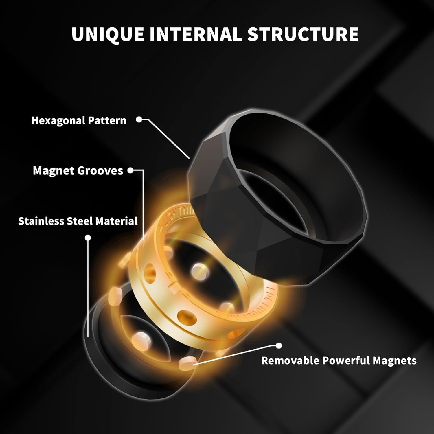 Black Fidget Ring Stainless Steel Anxiety Relief Spinner EDC