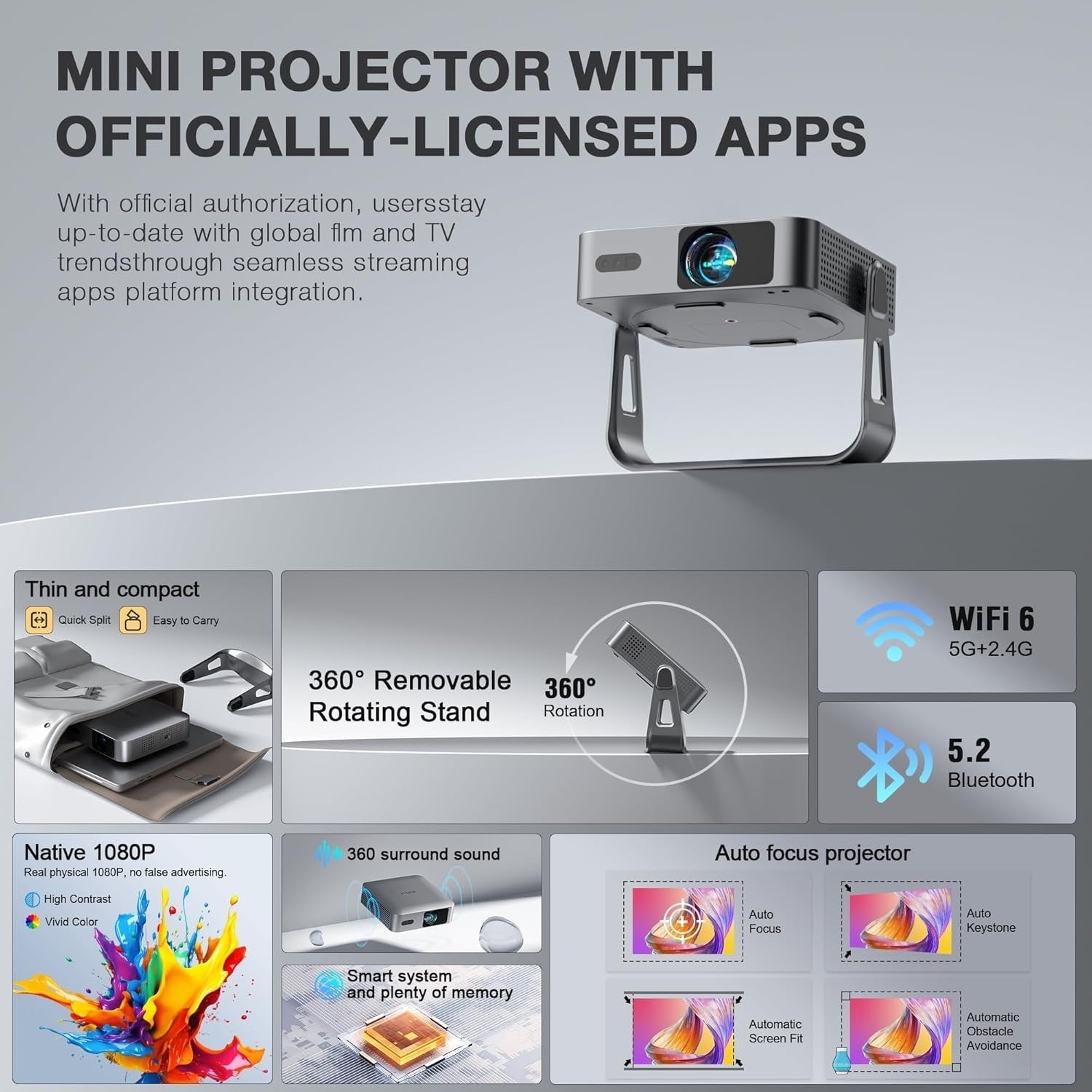 1080P Smart Projector Netflix WiFi6 Bluetooth Auto Focus 27000L
