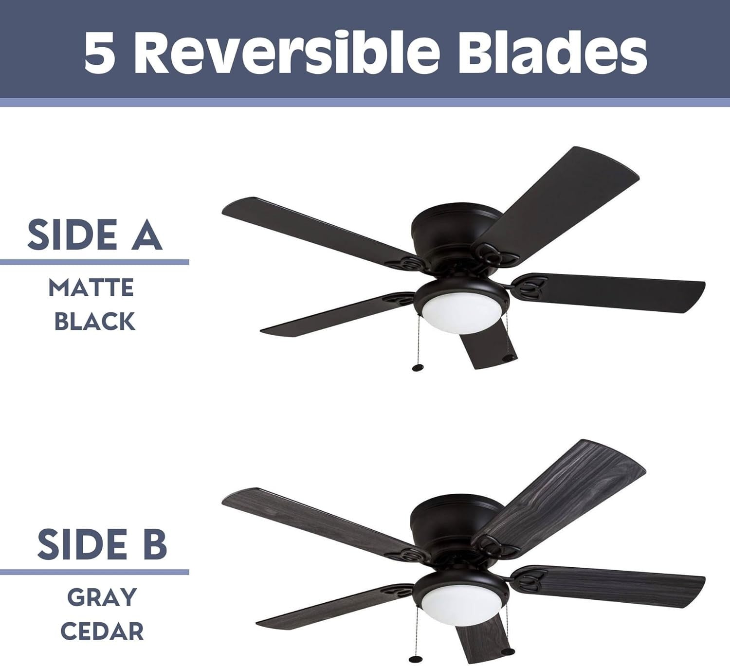 Prominence Home Benton 52" Ceiling Fan, 5 Blades, Remote, Matte Black Finish