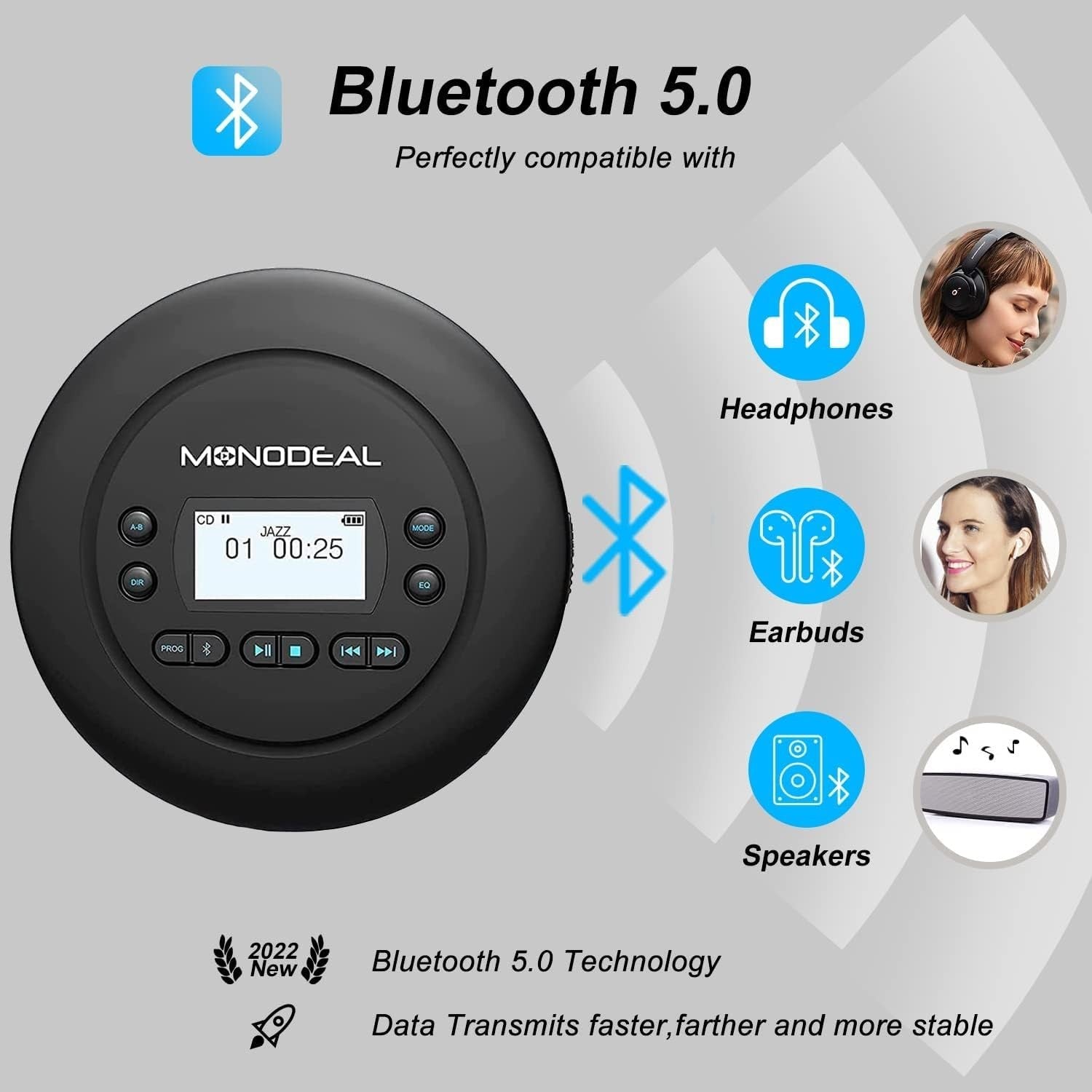 Portable Bluetooth CD Player Rechargeable Anti-Skip Dual Headphone SD