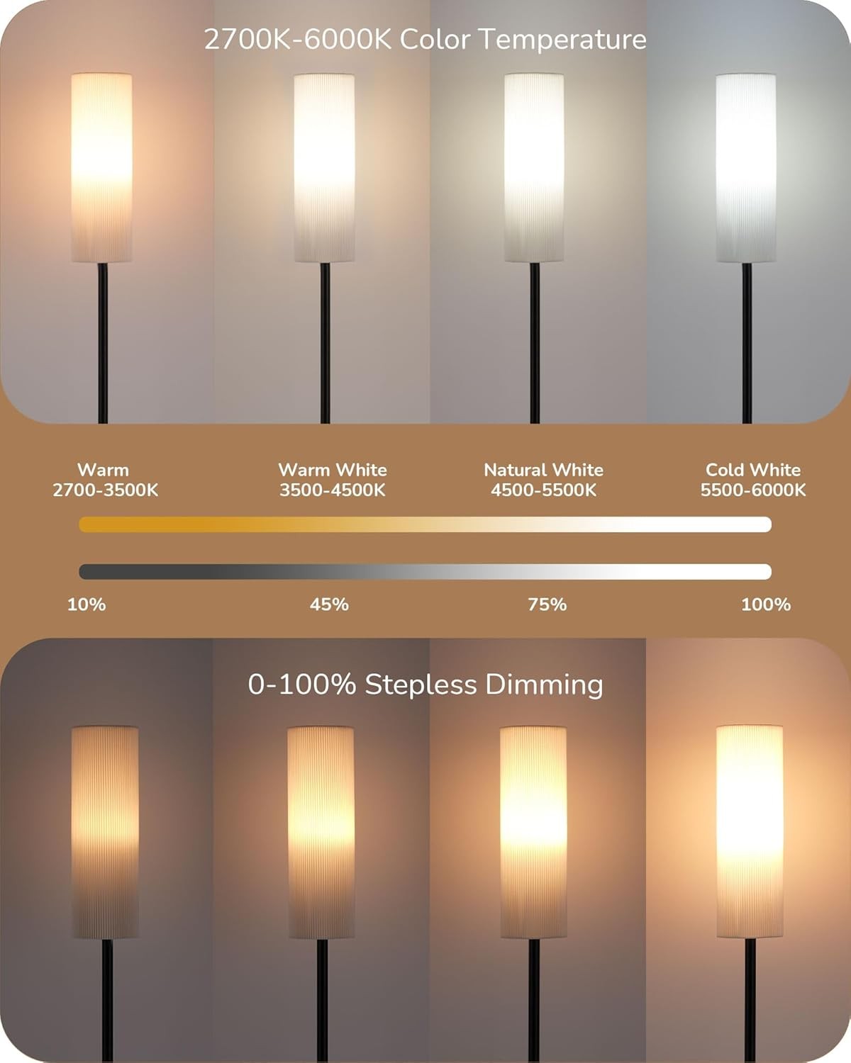 Dimmable Floor Lamp Remote Control Linen Shade Standing Light Black 165cm
