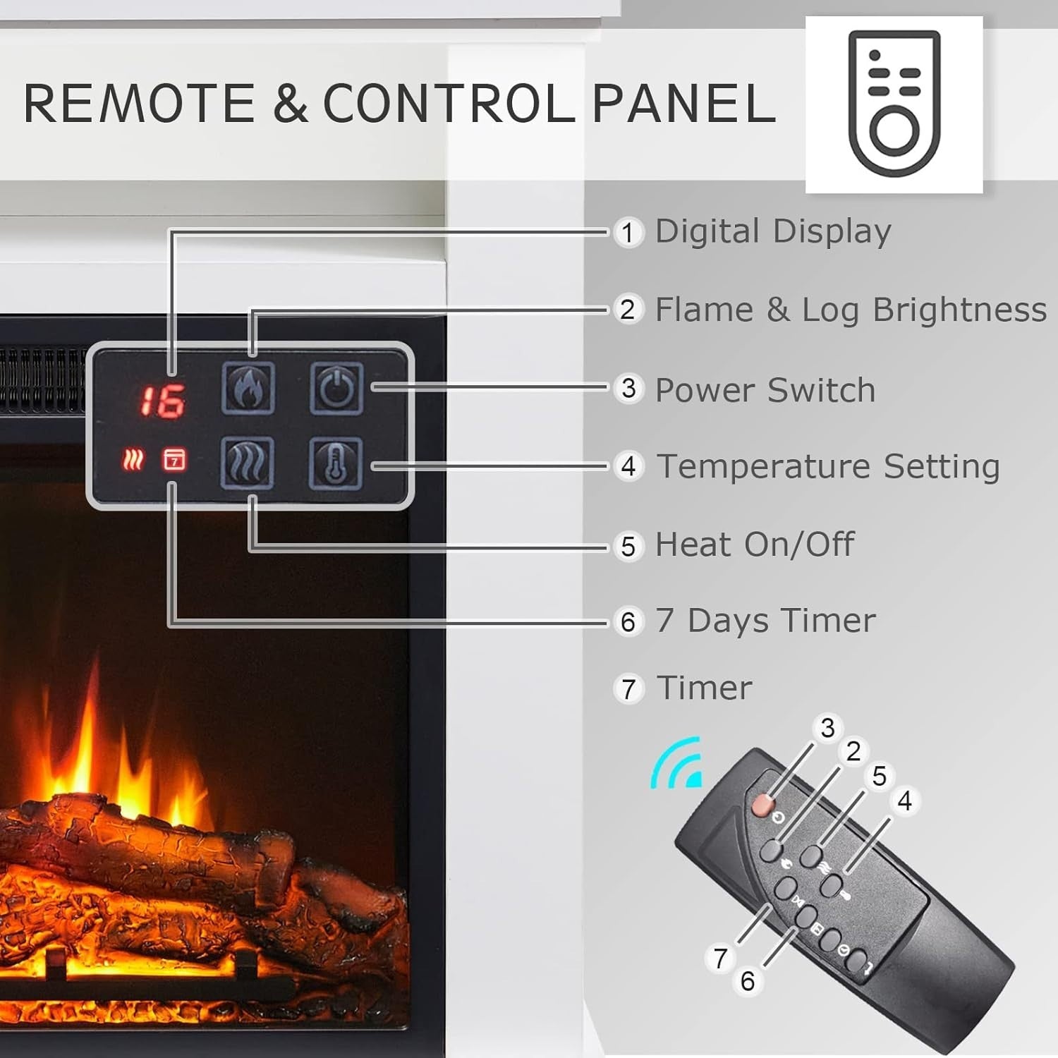 Electric Fireplace Heater 41” LED Flame Effect Surround White MDF