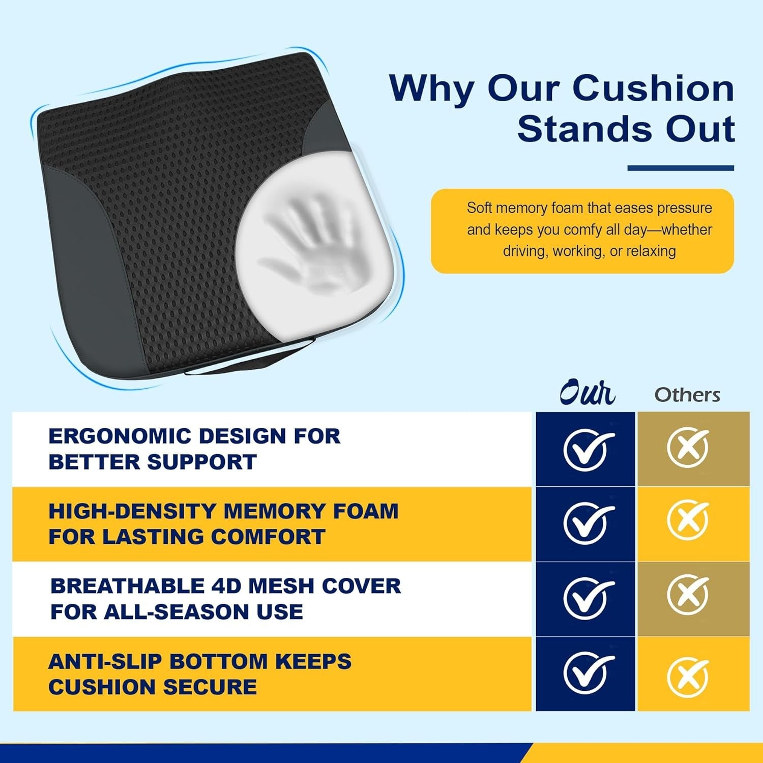 Memory Foam Car Seat Cushion Height Booster Back Pain Relief Office Driving