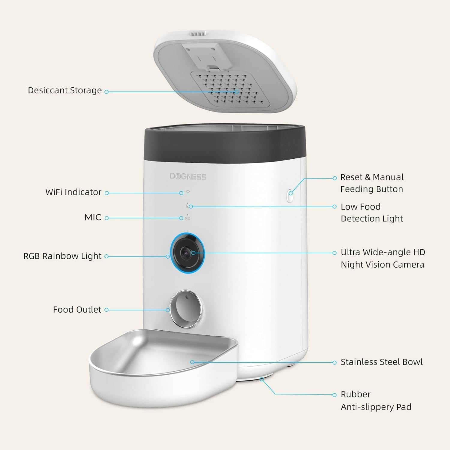 Smart Pet Feeder with Camera 1080P WiFi App Control 4L Auto Feeder