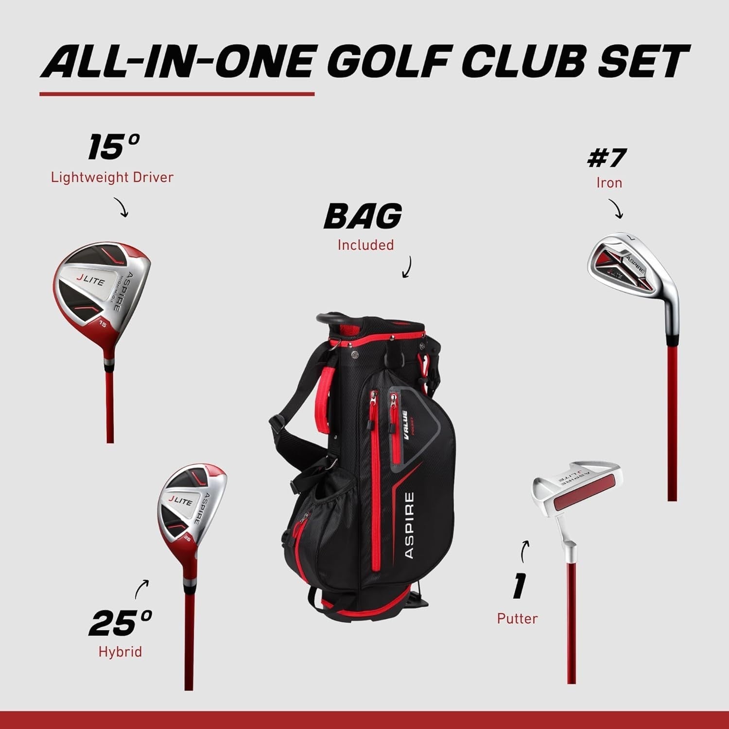 Junior Golf Club Set Ages 3–5 Right Hand Lightweight Driver Hybrid Bag