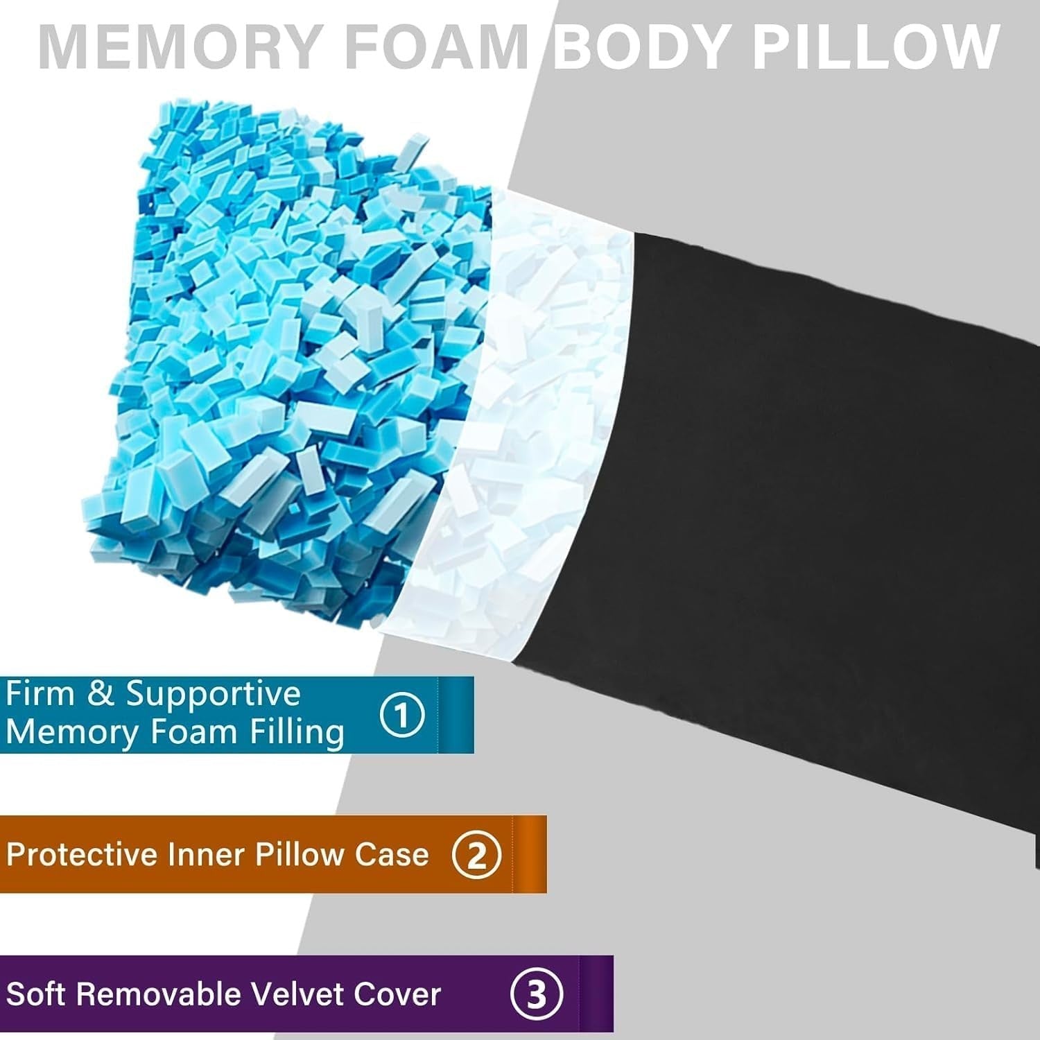 Full Body Pillow Long Pregnancy Side Sleeper Memory Foam 152x50cm