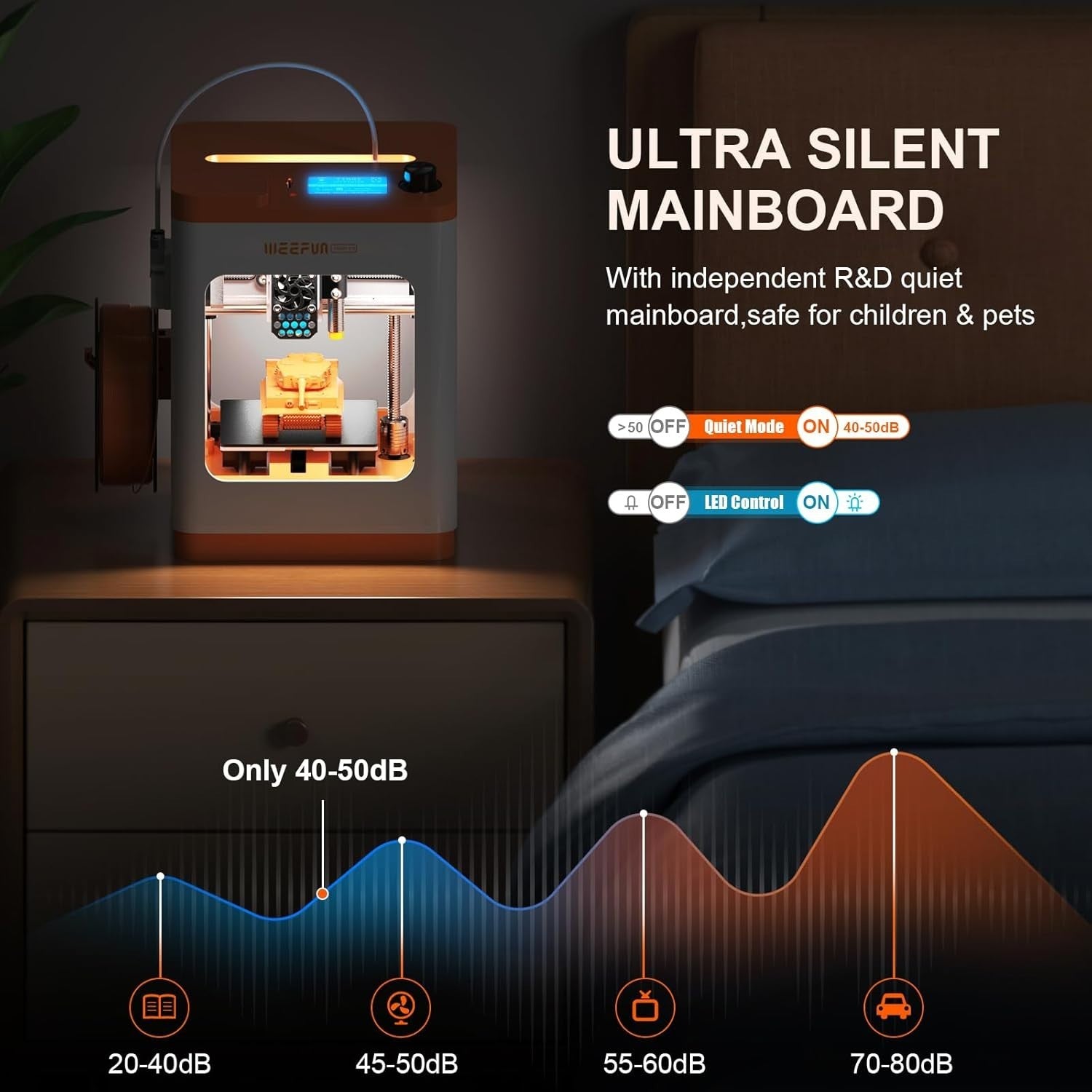 Mini 3D Printer WiFi Auto Leveling PEI Bed Silent DIY