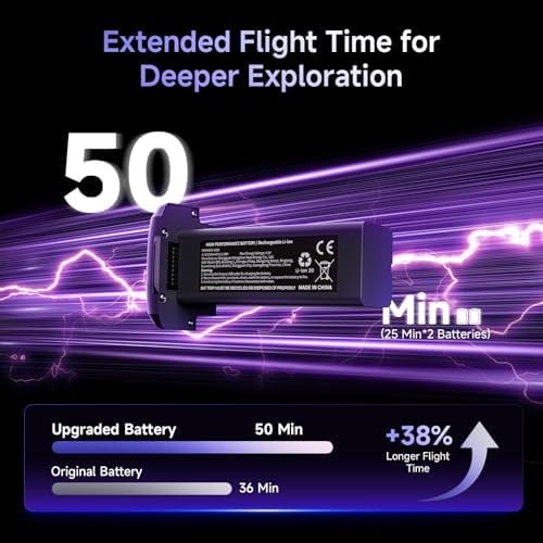 4K GPS Drone with 50-Min Flight | Follow Me, Auto Return, Gesture Control