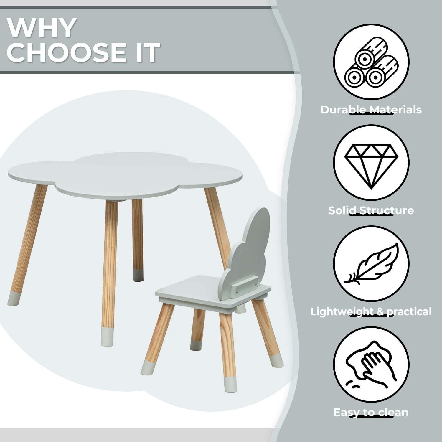 Kids Table and 2 Chairs Set Aqua Green & Brown, Safe Rounded Edges, MDF Pine