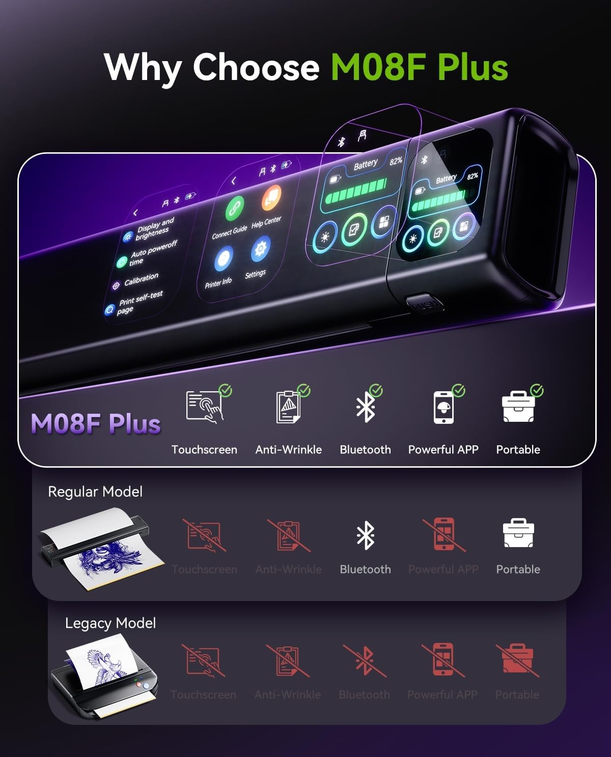 Phomemo M08F Plus Thermal Tattoo Stencil Printer Touchscreen Bluetooth