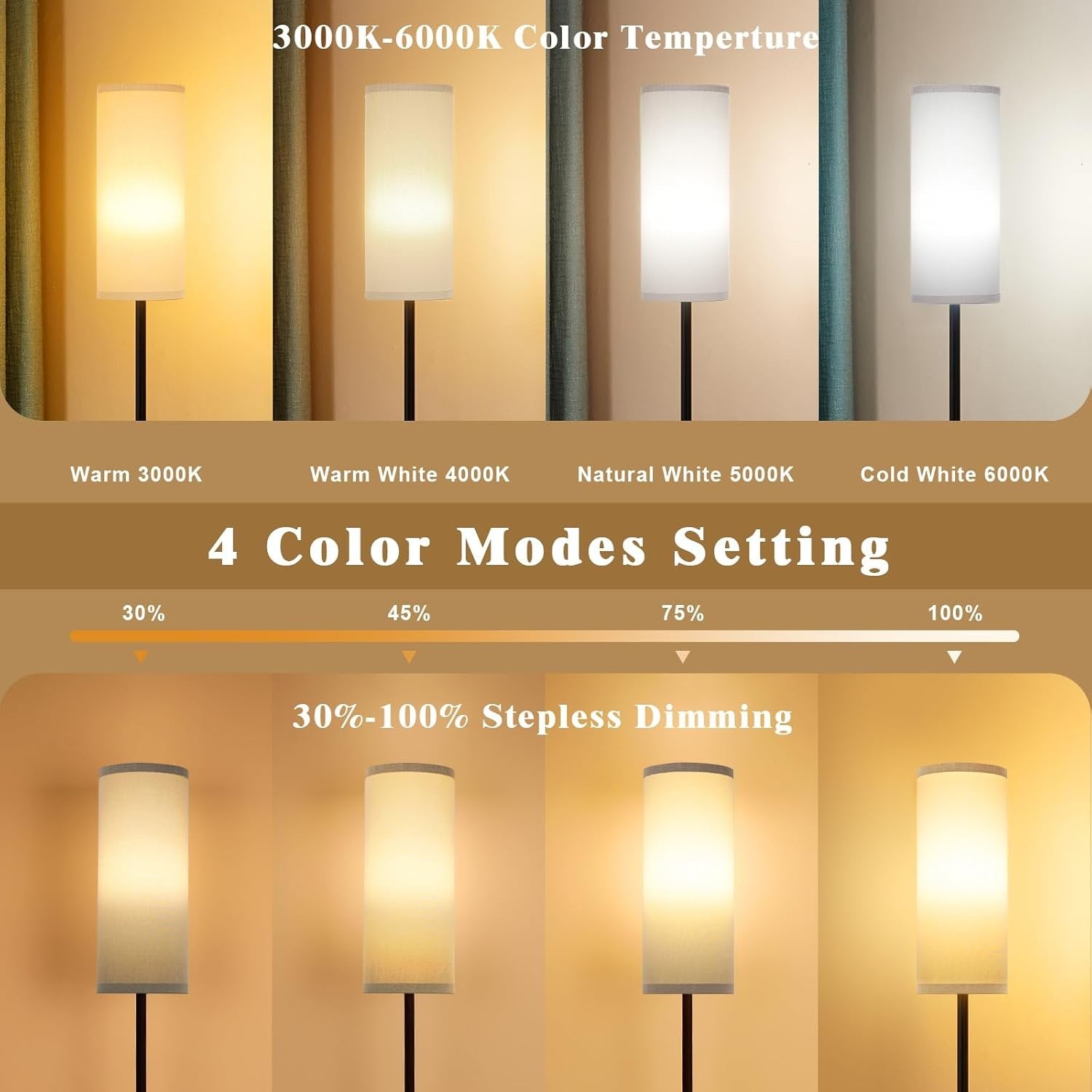 Grey Corner Floor Lamp Remote Control Dimmable Standing Light Living Room