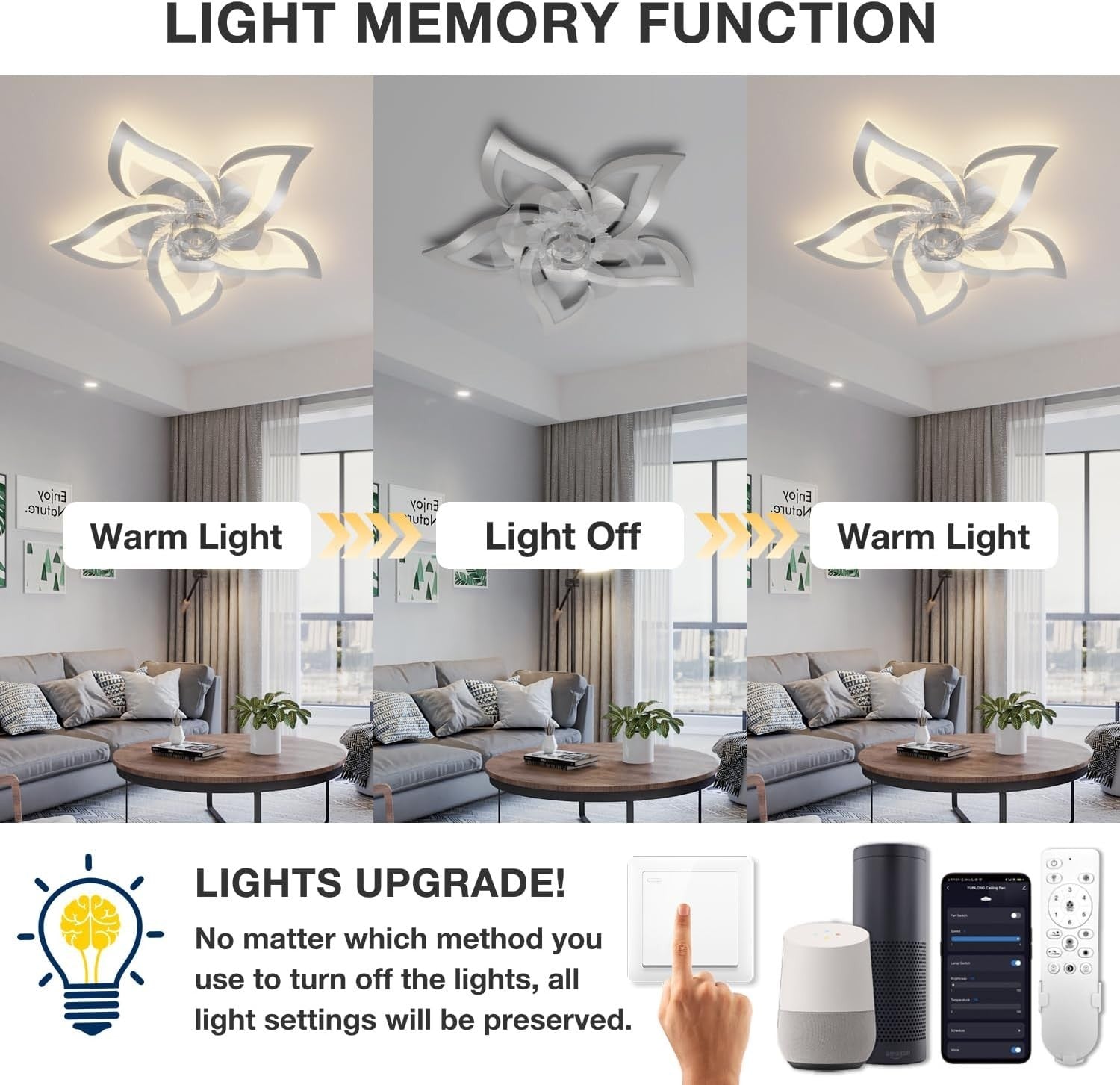 Smart Ceiling Fan with Lights, 6 Speeds, Dimmable LED, Chrome