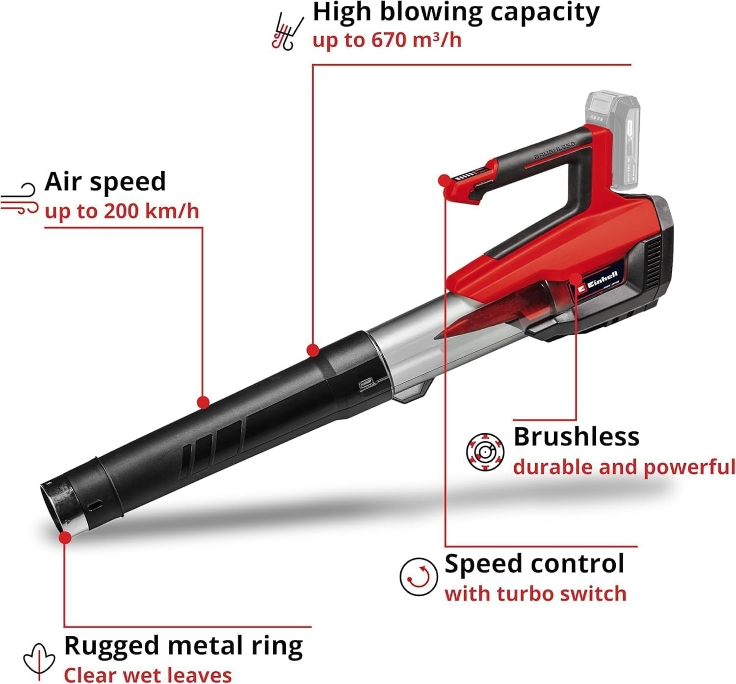 Cordless Leaf Blower 18V High Power Turbo Garden Lawn Driveway Cleaner