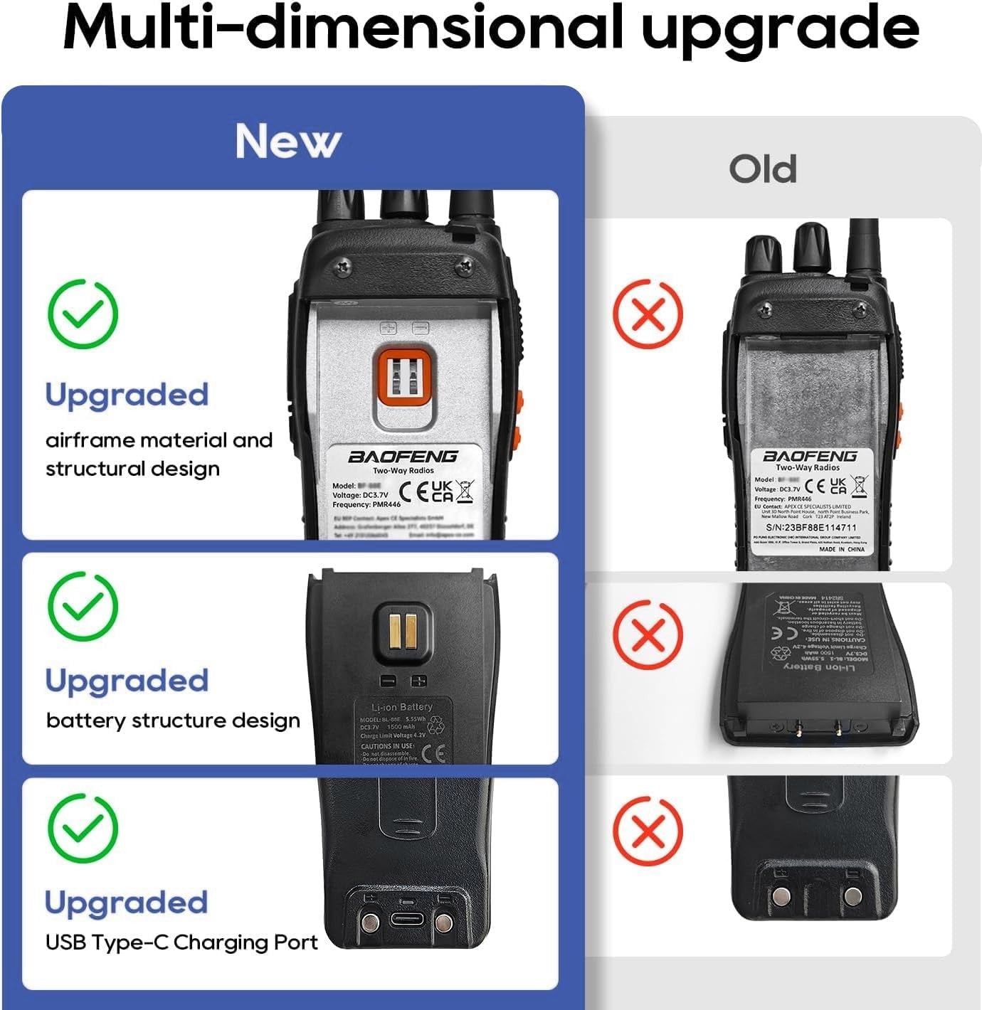 Long Range Walkie Talkies 4 Pack Rechargeable 2 Way Radios VOX USB Set