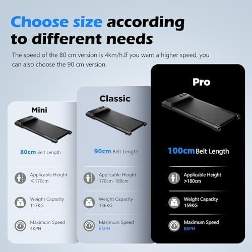 Raceable Walking Pad Under Desk Treadmill 2.5HP App Control Quiet 136kg Foldable