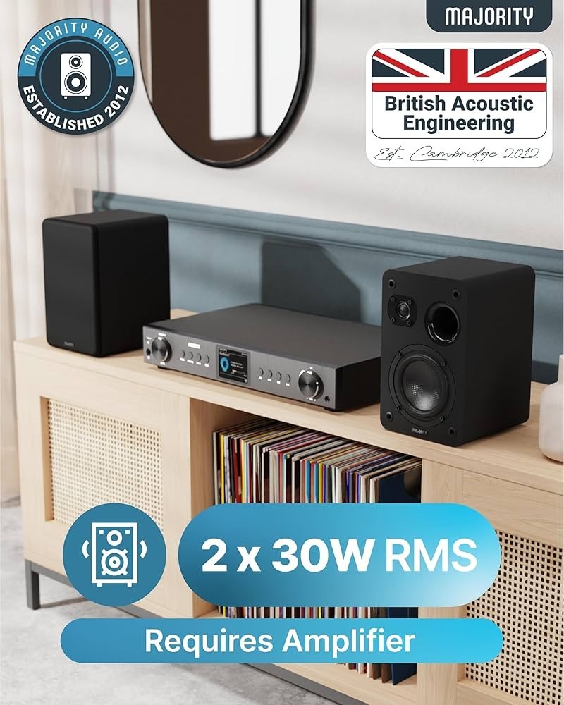 Passive Bookshelf Speakers Hi-Fi Stereo Pair 60W RMS Compact Black