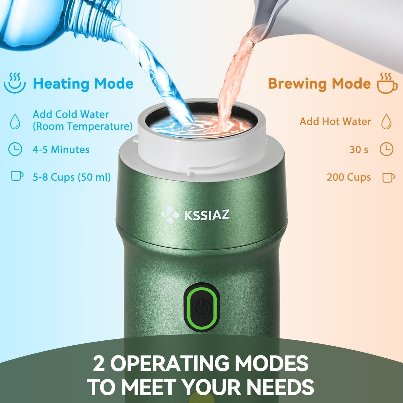Portable Electric Espresso Maker 20Bar Self-Heating USB-C Travel Mini Machine