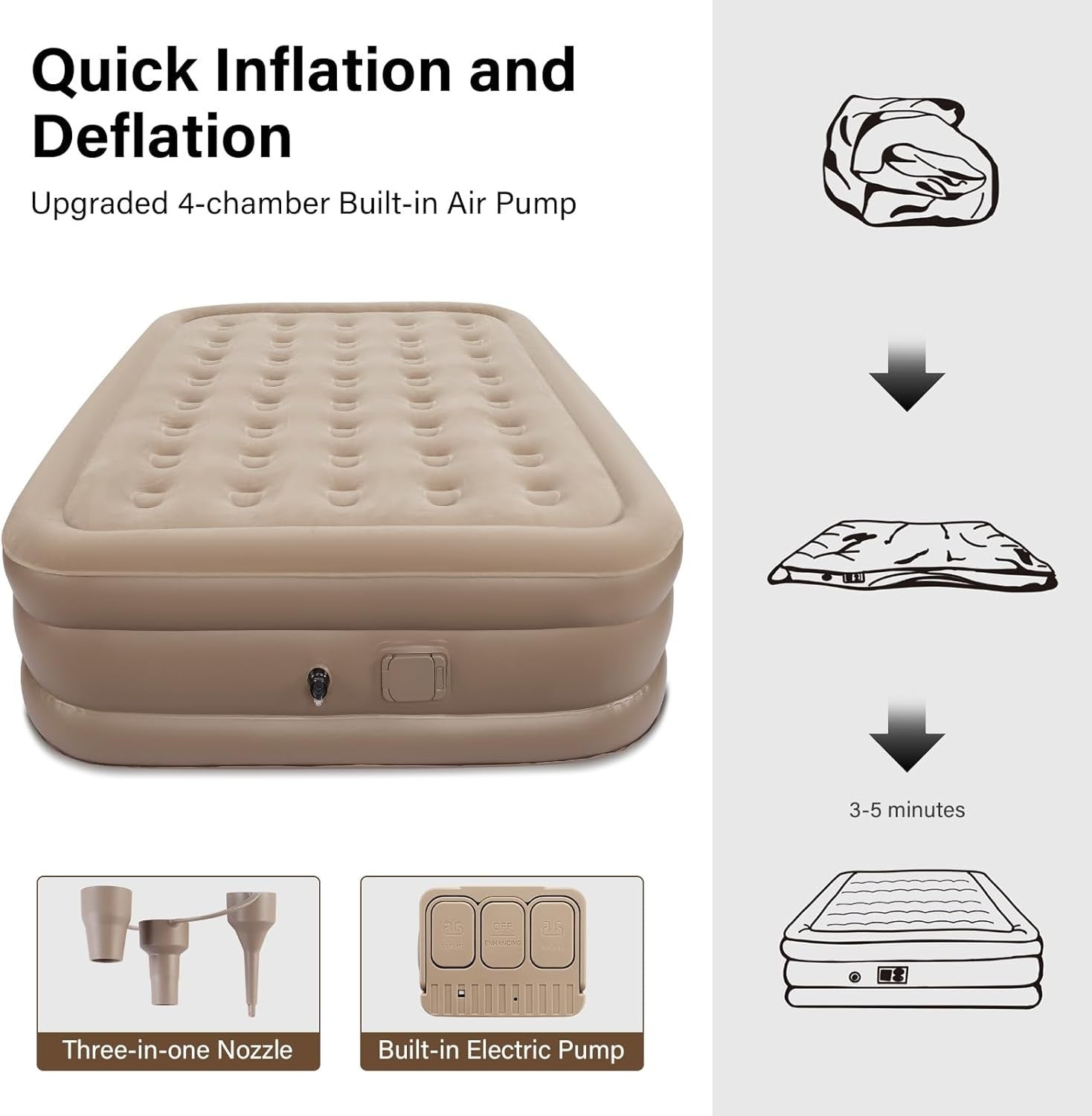 Double Inflatable Air Mattress with Built-in Pump, Pillows & Flocked Top