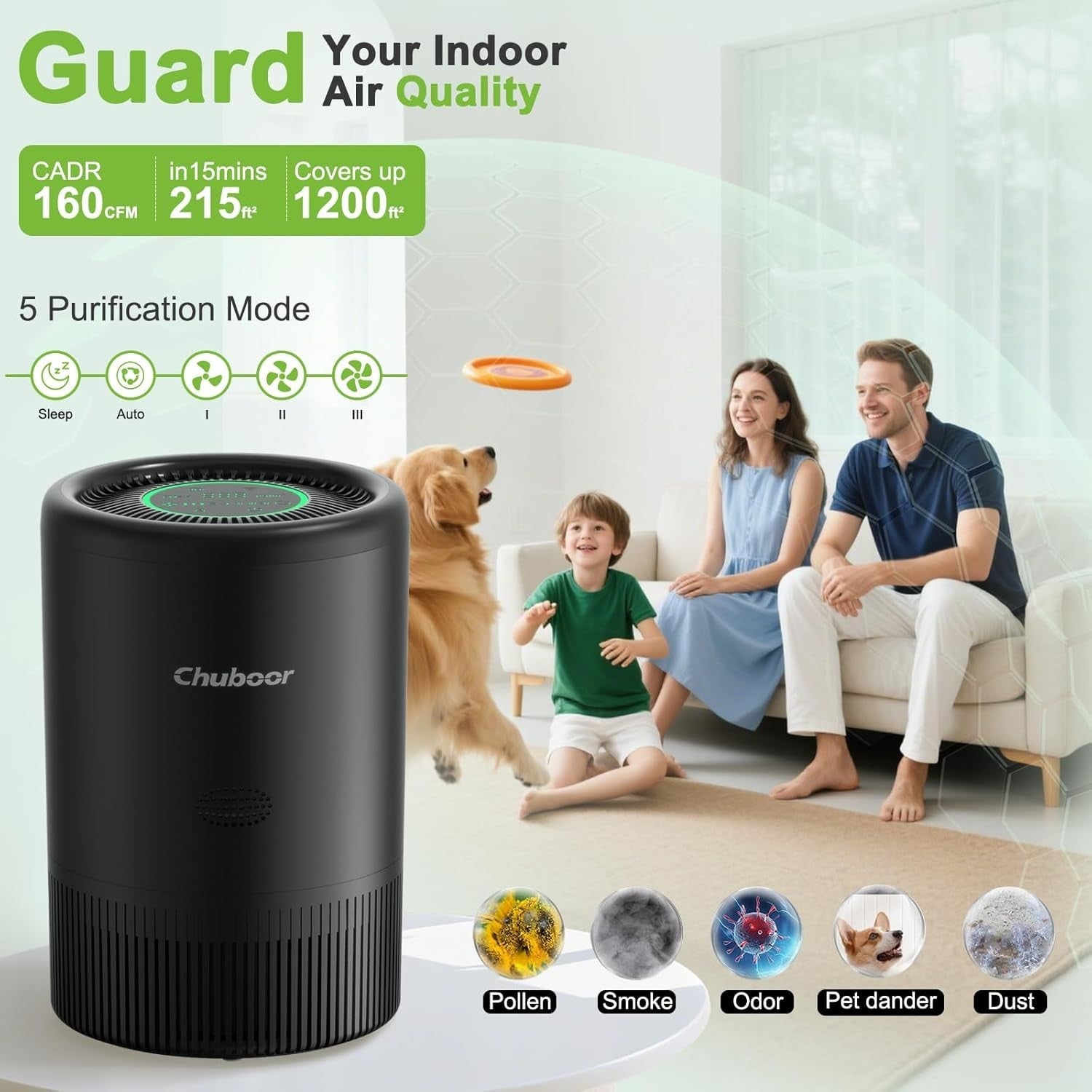 Smart HEPA Air Purifier 1200ft² App Alexa PM2.5 Pets Quiet