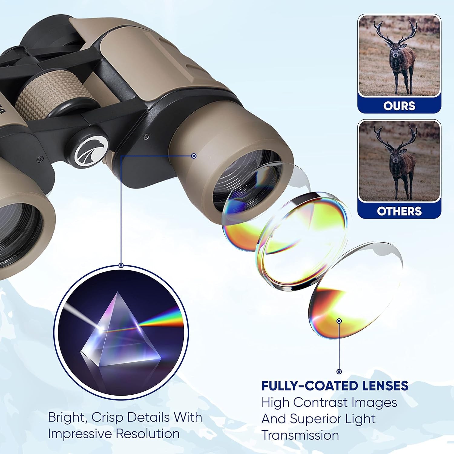 10x50 HD Binoculars Wide Angle Outdoor Viewing High Power Clear Vision
