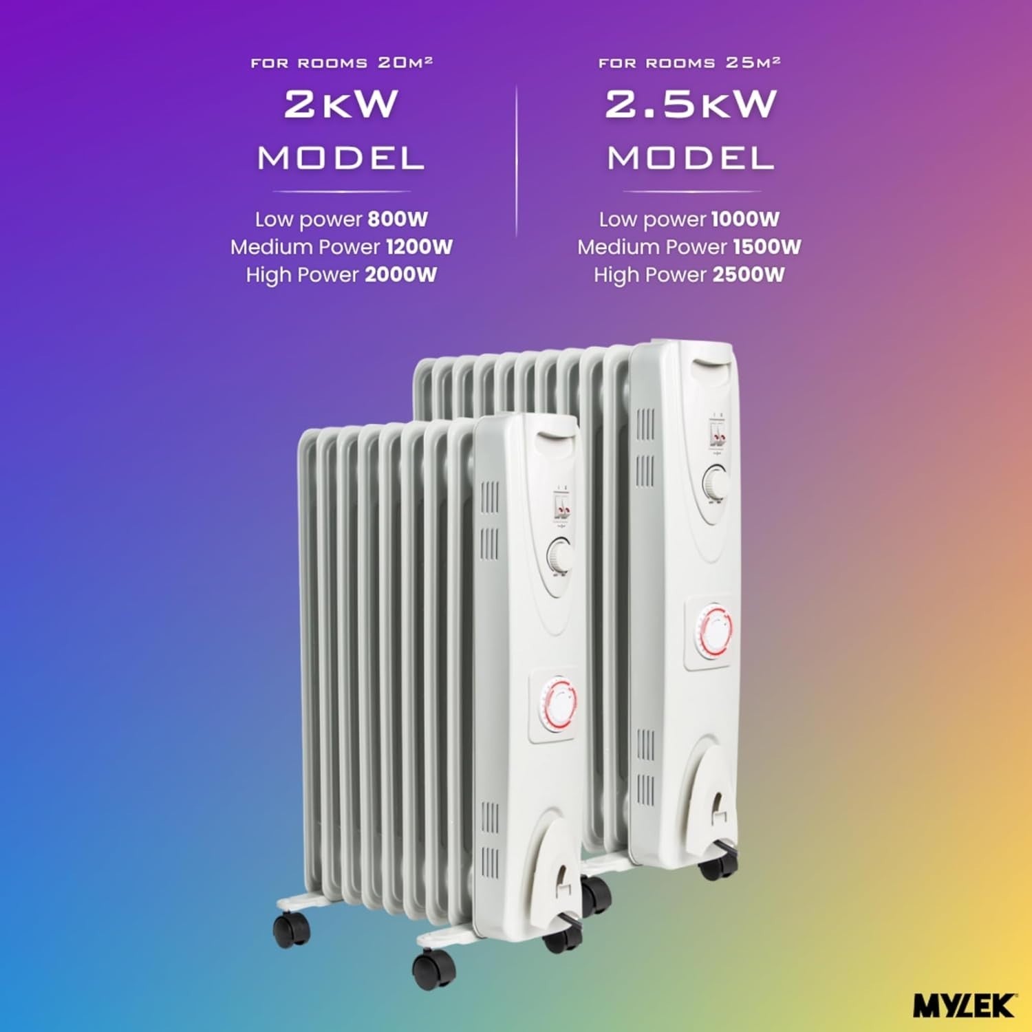 Portable 2500W Oil Heater Radiator | Adjustable Thermostat, Timer & Safe