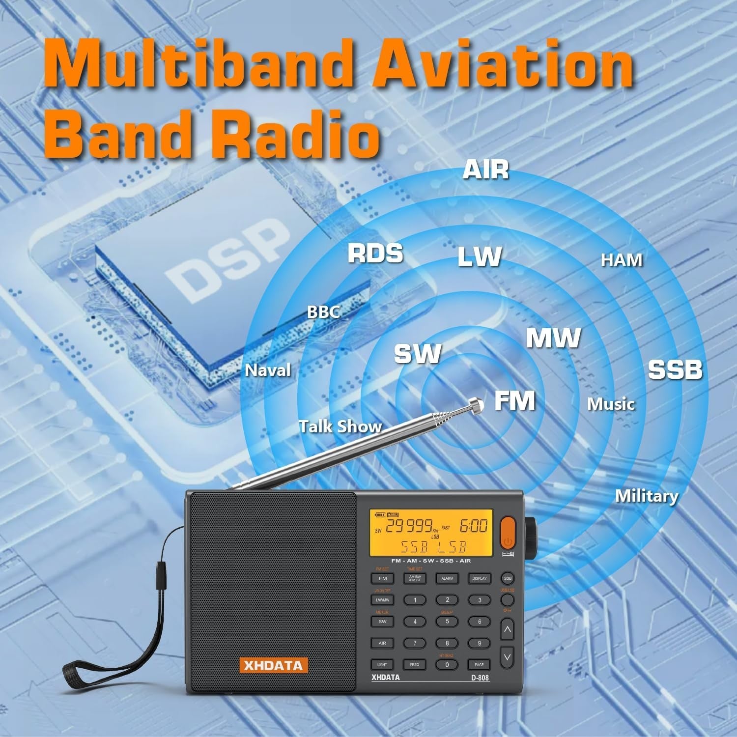 Portable Digital FM AM SW Radio Rechargeable External Antenna SSB RDS