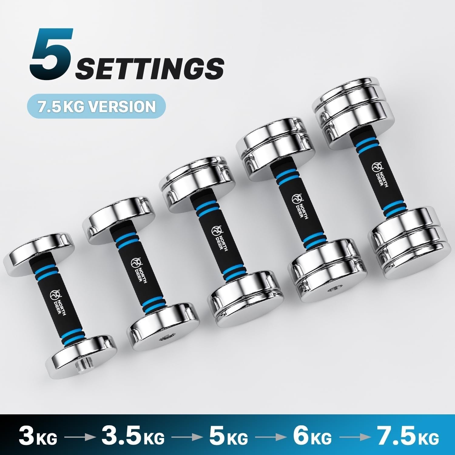 Ultra-Slim Steel Adjustable Dumbbell Foam Handle Space-Saving Home Gym