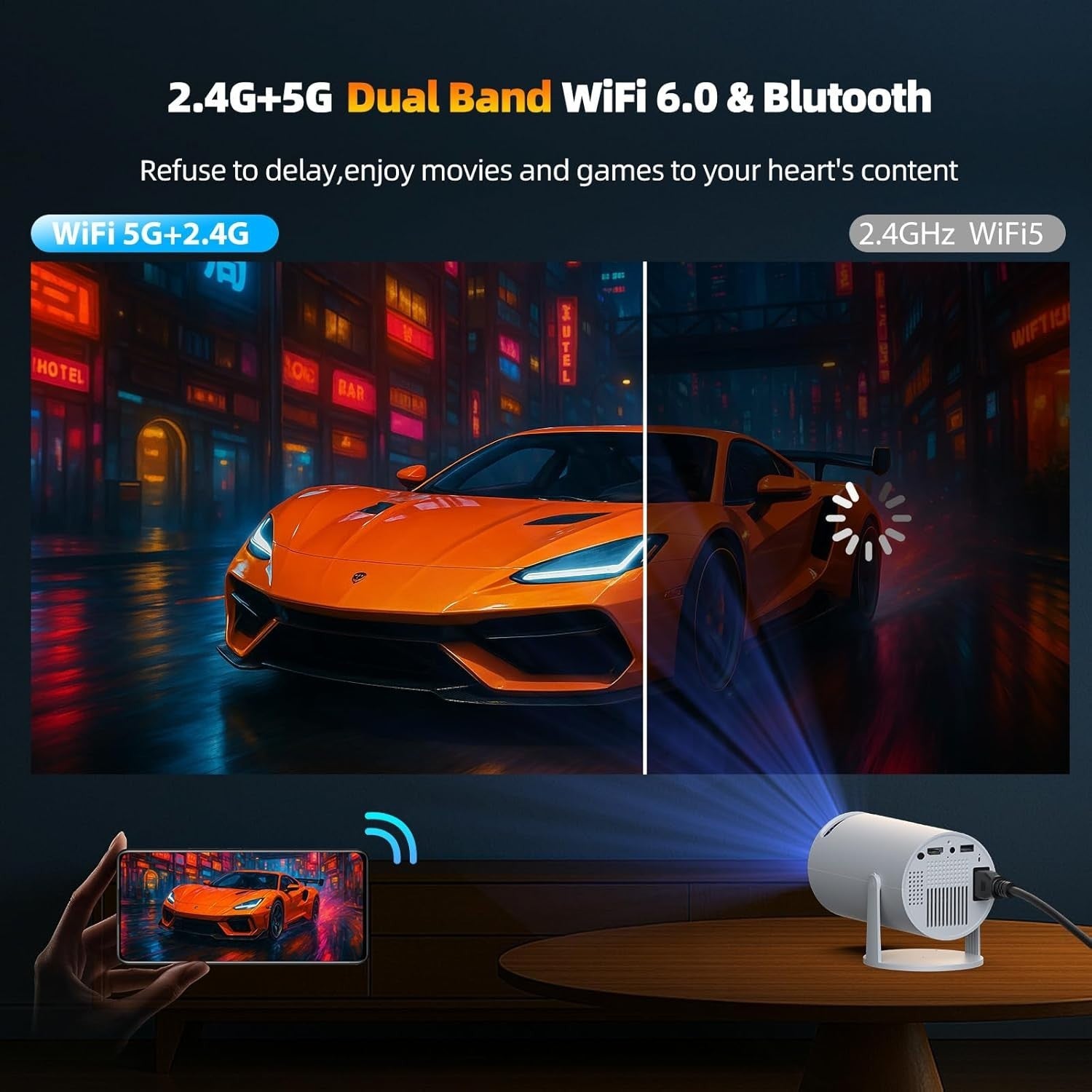 Android 11 WiFi6 Mini Projector 4K Support 220° Rotating Home Cinema